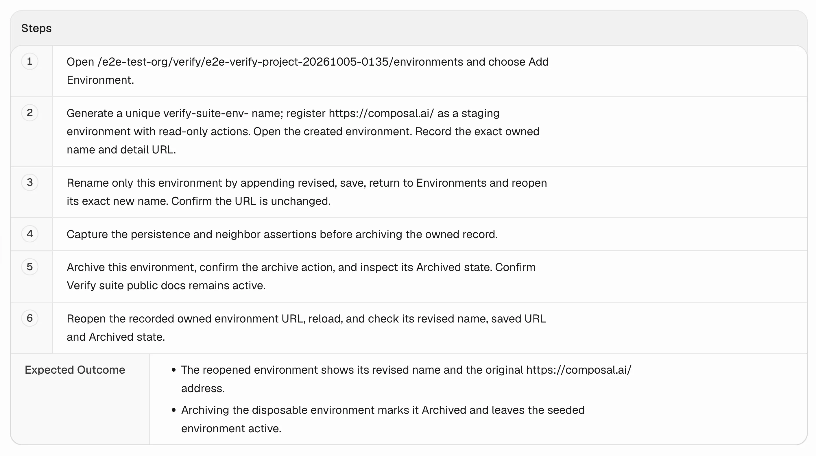Composal Scenario definition showing six steps and the expected persistence and archive outcomes.