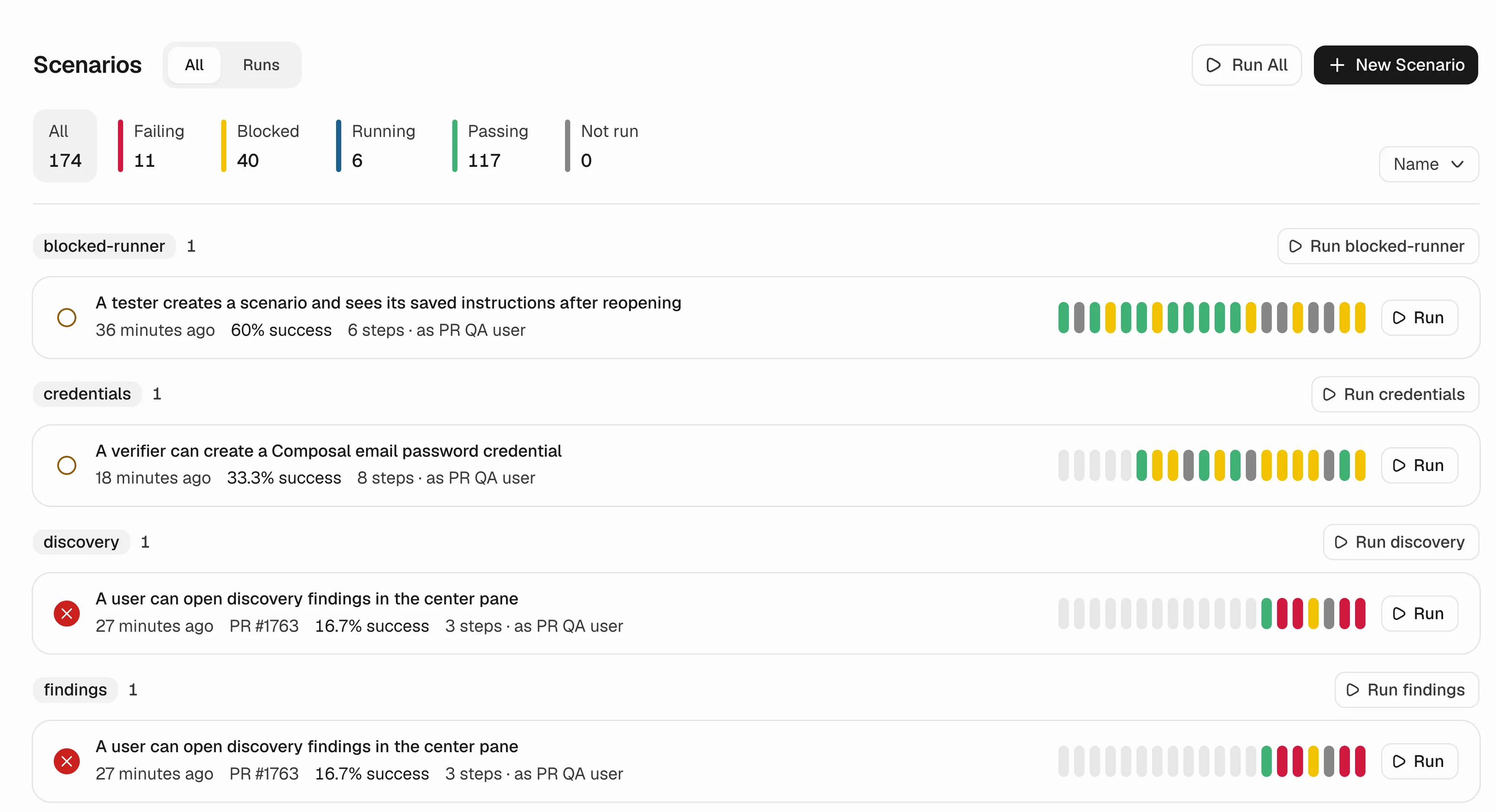 Composal Scenarios page showing named user journeys and their histories of passed, failed, blocked, and cancelled runs.
